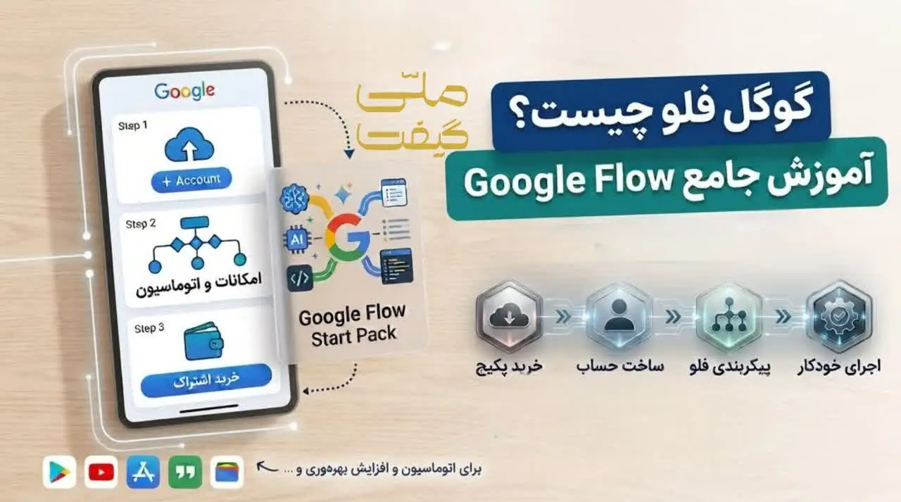 گوگل فلو چیست؟ آموزش ساخت حساب، امکانات و خرید اشتراک Google Flow