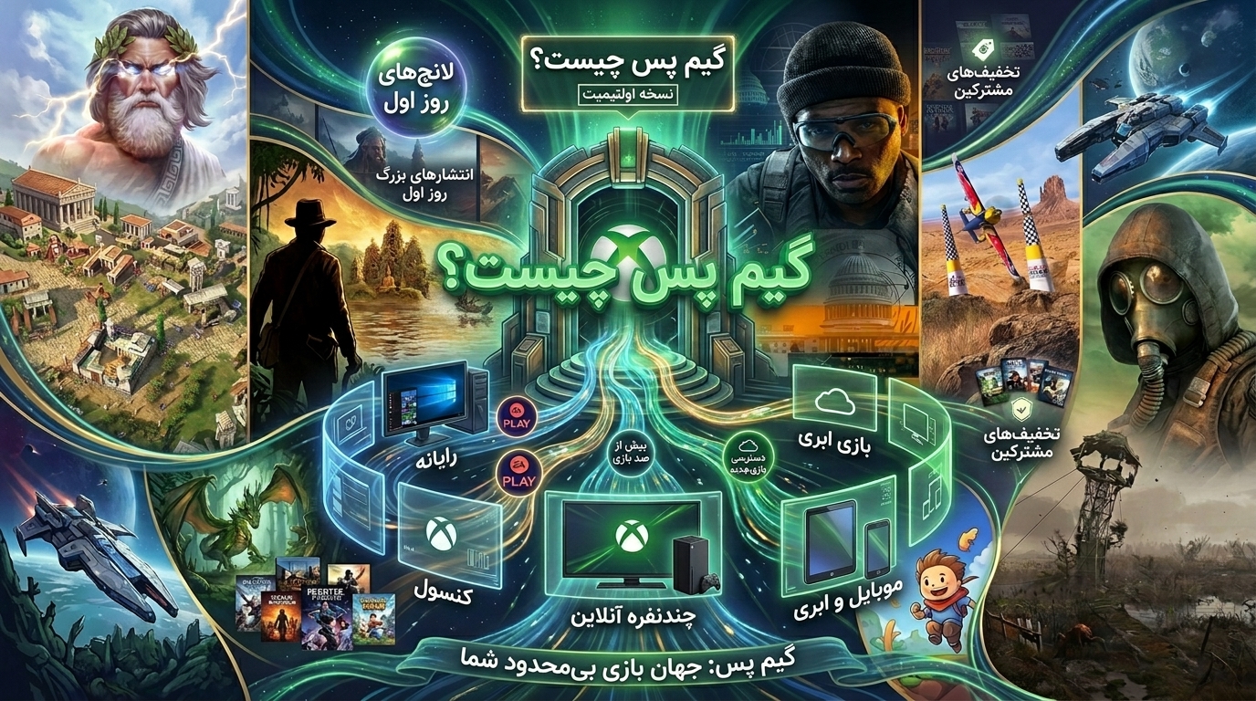 گیم پس چیست؟ هر آنچه باید درباره Xbox Game Pass، انواع اشتراک و مزایا بدانید (2026)